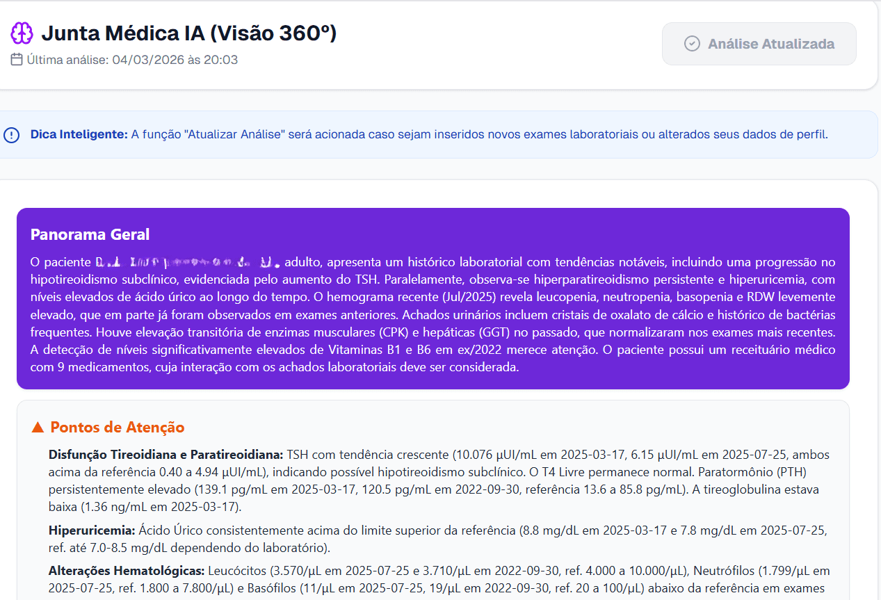 Visão 360º da sua Saúde